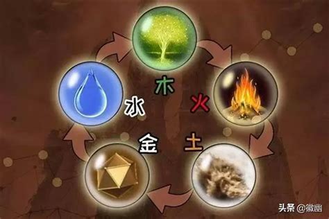 五行土旺缺金|土命为什么会缺金？有哪些常见的补金的方法？